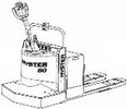 Thumbnail Hyster Pallet Truck B199 Series: B60XT, B80XT, C60XT, C80XT Workshop Service Manual