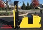 Thumbnail Hyster Pallet Truck A454 Series: W20XTC, W30XTC, W40XTC Spare Parts List