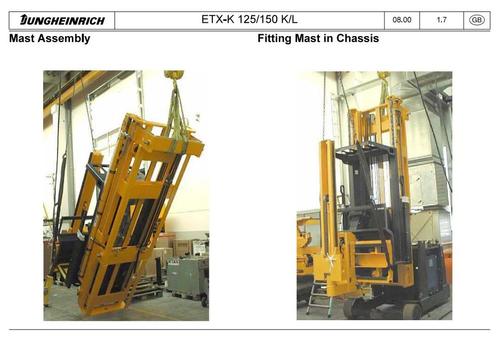 Product picture Jungheinrich Electric Three-way Order Picker EKX 513, EKX 515, EKX 515K Workshop Service Manual