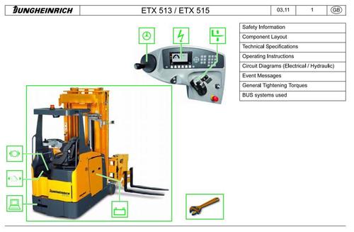 Product picture Jungheinrich Electric stacker ETX 513, ETX 515 (from 03.2011) Workshop Service Manual