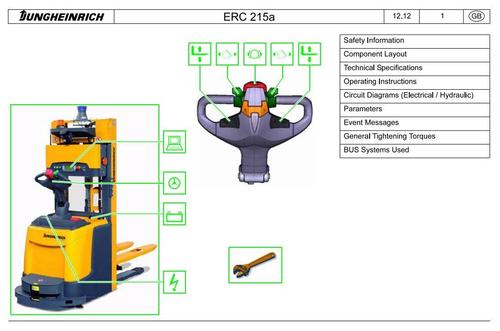 Product picture Jungheinrich Electric stacker ERC 215a (from 12.2012) Workshop Service Manual