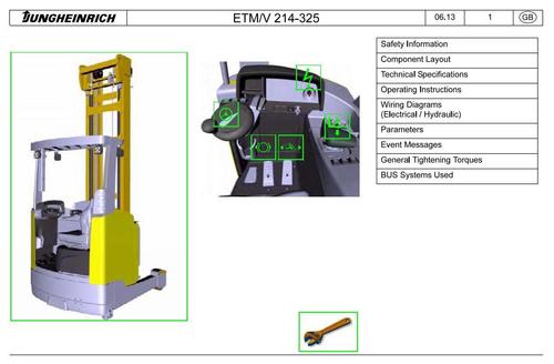 Product picture Jungheinrich Electric Reach Truck  ETM214-216, ETM320-325, ETV214-216, ETV320-325 Workshop Service Manual