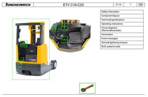 Product picture Jungheinrich Electric Reach Truck ETVC-16, ETVC-20 (from 03.2015) Workshop Service Manual
