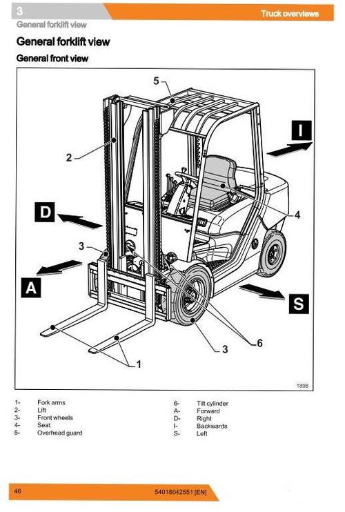 Product picture Still Diesel Forklift Truck RC40-25, RC40-30, RC40-35: 4051, 4052, 4053 Operating and Maintenance Instructions