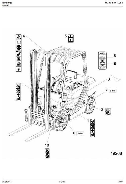 Product picture Still Diesel and LPG Forklift Truck RC40-25, RC40-30, RC40-35: 4051, 4052, 4053, 4054, 4055, 4056 Parts Manual