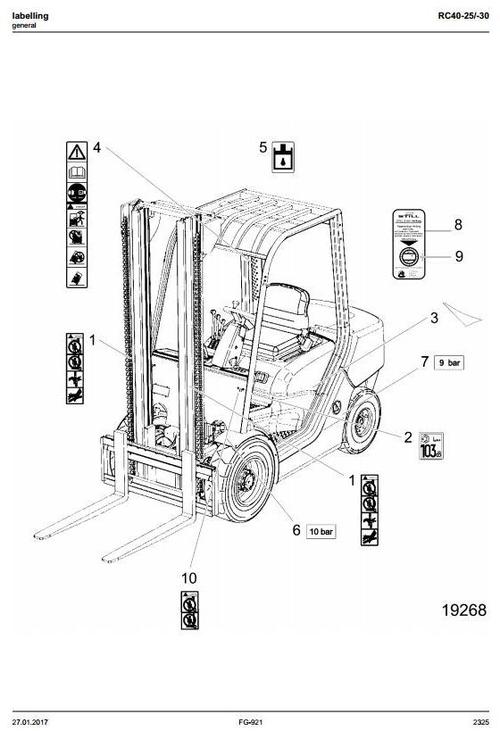 Product picture Still Diesel Lift Truck Type RC40-25, RC40-30: 4017, 4018 Spare Parts Manual, Catalog