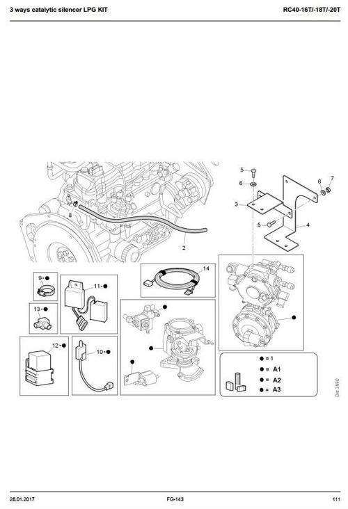 Product picture Still LPG Forklift Truck Type RC40-16, RC40-18, RC40-20: 4015, 4016, 4024 Parts Manual
