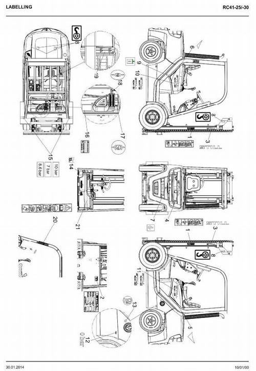 Product picture Still Diesel Forklift Truck Type RC41-25, RC41-30: 4091, 4092 Spare Parts Manual