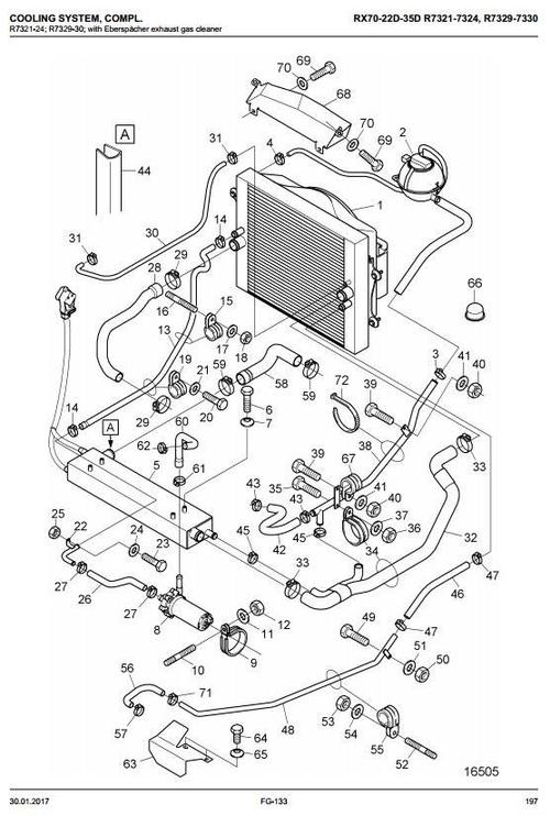 Product picture Still Diesel and Hybrid Forklift Truck RX70-22, RX70-25, RX70-30, RX70-35: 7321, 7322, 7323, 7324, 7329, 7330 Parts Manual
