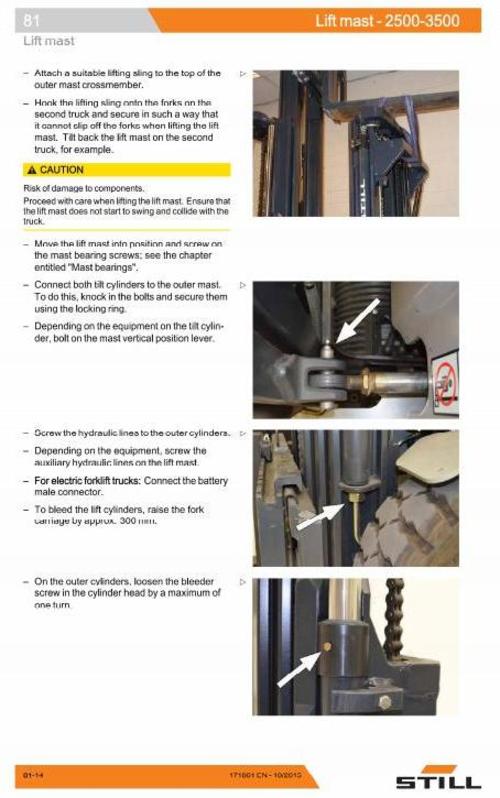 Product picture Still Electric Forklift Truck RX60-25, RX60-30, RX60-35: 6327, 6328, 6329, 6330, 6367, 6368, 6369 Workshop Service Manual