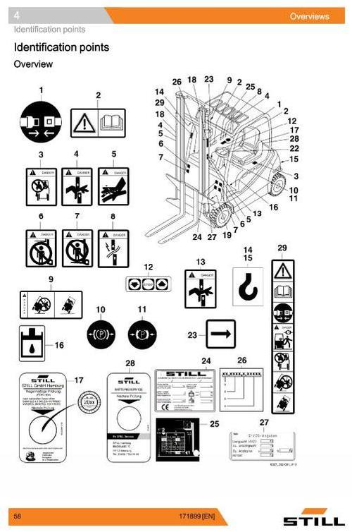 Product picture Still Electric Forklift Truck RX60-25, RX60-30, RX60-35: 6321, 6322, 6323, 6324, 6325, 6361, 6362, 6364 Operating and Maintenance Instructions