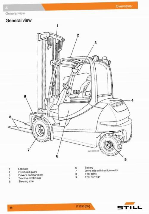 Product picture Still Electric Forklift Truck RX60-40, RX60-45, RX60-50: 6327, 6328, 6329, 6330, 6367, 6368, 6369 Operating and Maintenance Instructions