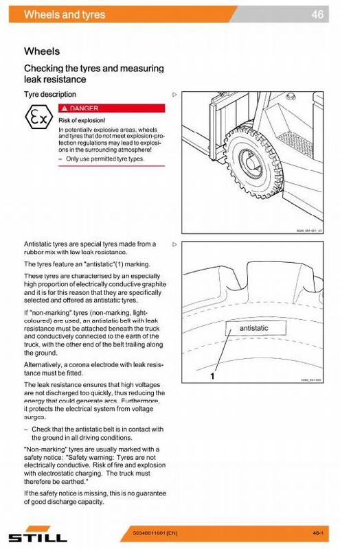 Product picture Still Explosion Protected Truck RX60-40, RX60-45, RX60-50: 6327, 6328, 6329, 6330, 6367, 6368, 6369 Workshop Service Manual