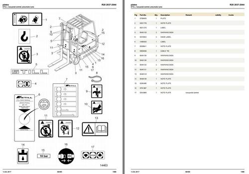 Product picture Still Electric Fork Truck R20-14, R20-15, R20-16, R20-18, R20-20: 2037, 2038, 2039, 2040, 2041, 2042, 2043, 2044 Spare Parts List