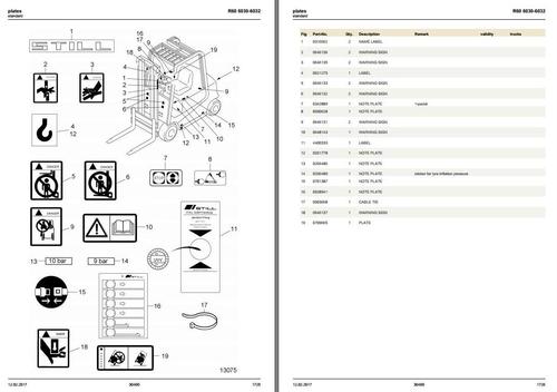 Product picture Still Electric Fork Truck R60-16, R60-18, R60-20 Compact: 6030, 6031, 6032 Spare Parts List