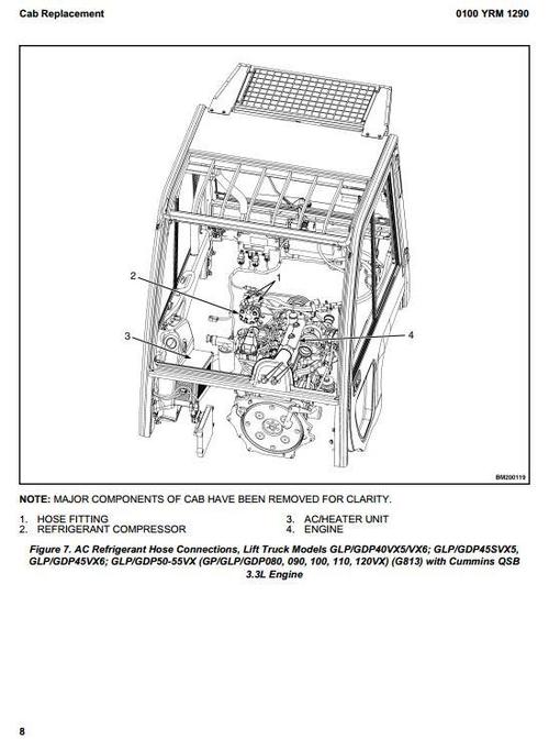 Product picture Yale Diesel/LPG Forklift Truck D878 Series: GDP60VX, GDP70VX, GLP60VX, GLP70VX Workshop Service Manual
