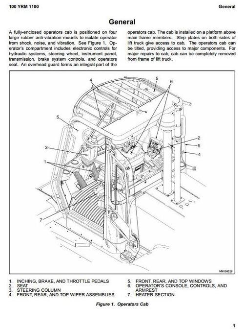 Product picture Yale Forklift D876: GLP80DB, GLP90DB, GLP100DB, GLP120DB, GDP80DB, GDP90DB, GDP100DB, GDP120DB Workshop Service Manual