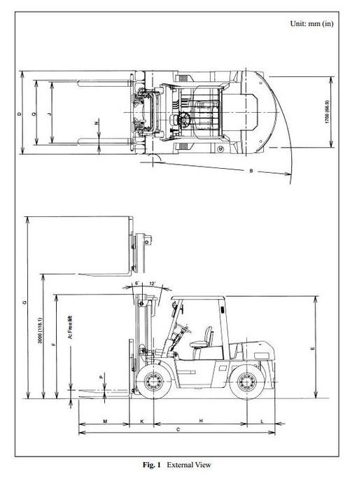 Product picture Nissan Diesel Forklift Truck 1F6: 1F6F60U, 1F6F70U, 1F6F80U with 6BG1 engine Workshop Service Manual