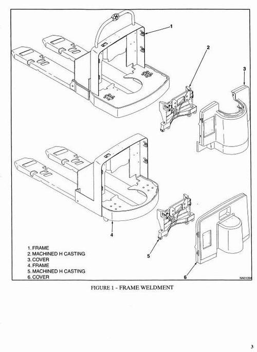 Product picture Hyster Pallet Truck B60Z (A230), B80Z (A233), W60Z (A231), W65Z (A229), W80Z (A234) Workshop Service Manual