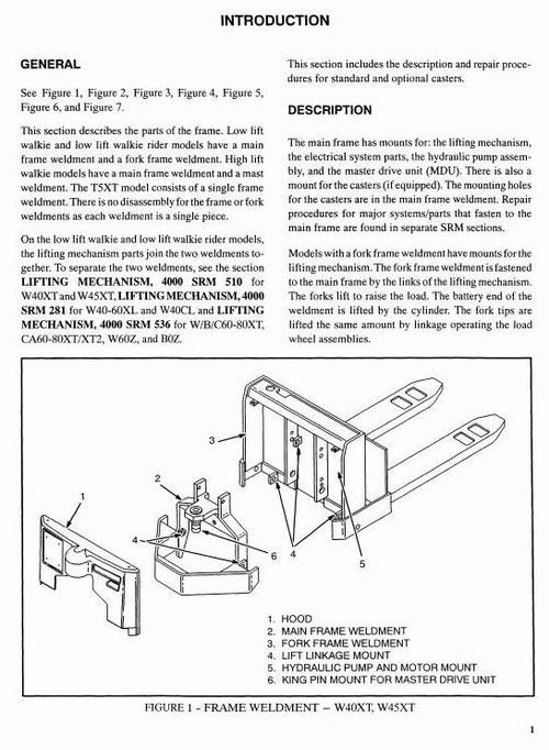 Product picture Hyster Pallet Truck C60XT2 (A499), C80XT2 (A499), CA60XT (A498), CA80XT (A498) Workshop Service Manual