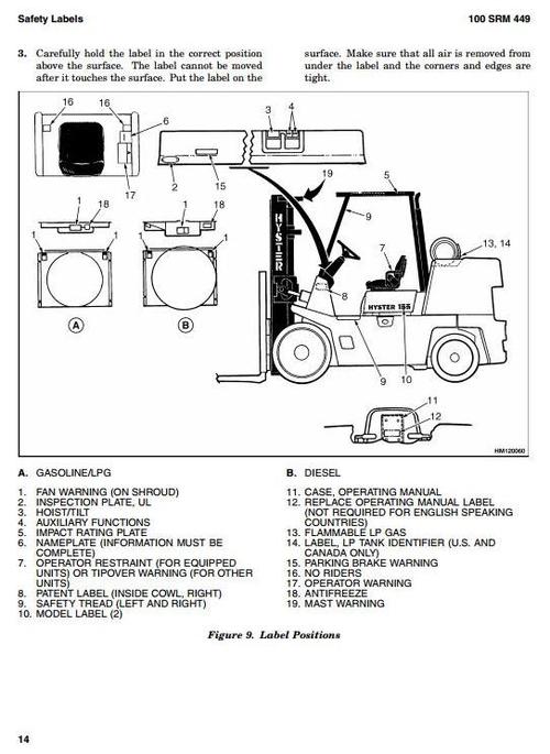 Product picture Hyster IC Engined Forklift Truck B024 Series: S6.00XL (S135XL, S135XL2); S7.00XL (S155XL, S155XLS, S155XL2) Workshop Service Manual