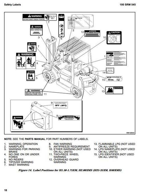 Product picture Hyster IC Engined Forklift Truck C010 Series: S25XM, S30XM, S35XM, S40XMS Workshop Service Manual