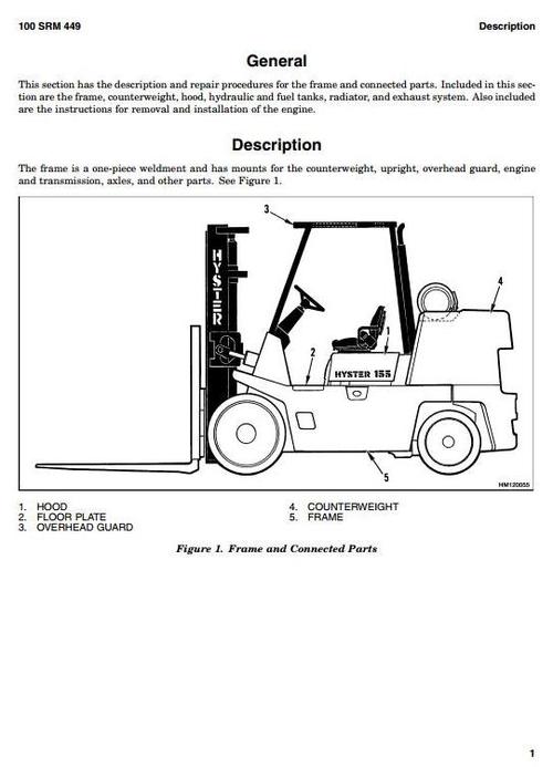 Product picture Hyster IC Engined Forklift Truck C024 Series: S6.00XL (S135XL, S135XL2); S7.00XL (S155XL, S155XLS, S155XL2) Workshop Service Manual