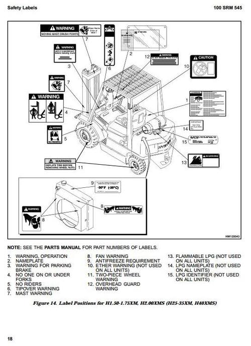 Product picture Hyster IC Engined Forklift Truck D010 Series: S25XM, S30XM, S35XM, S40XMS Workshop Service Manual