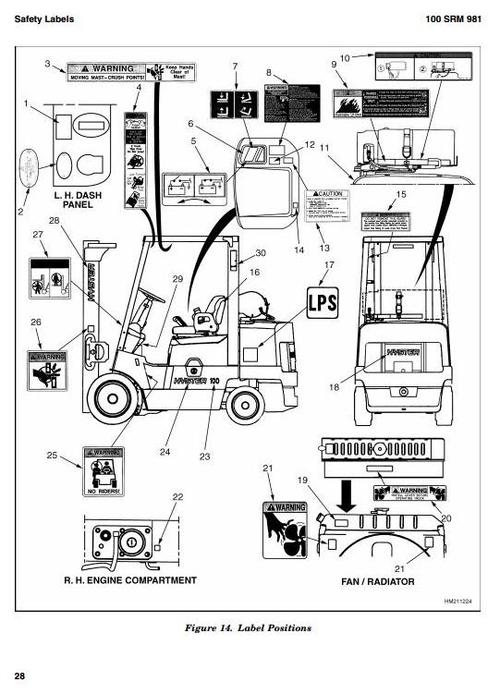 Product picture Hyster Diesel/LPG Forklift Truck F004 Series: S3.50XM (S70XM), S4.00XM (S80XM), S4.50XM (S100XM), S5.50XM (S120XM) Workshop Service Manual