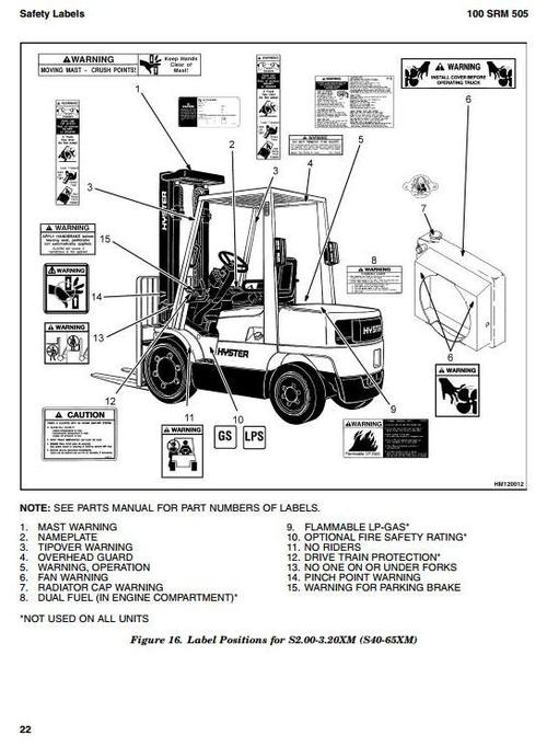 Product picture Hyster Truck D177 Series: H2.00XM (H45XM),  H2.50XM (H50XM), H55XM, H3.00XM (H60XM), H3.20XML (H65XM) Workshop Service Manual