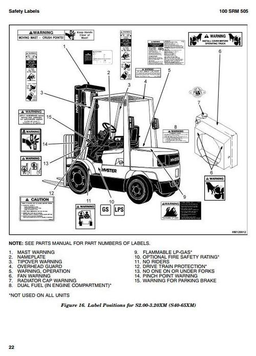 Product picture Hyster Diesel/LPG Forklift Truck H177 Series: H2.00XM (H45XM), H2.50XM (H50XM), H3.00XM (H60XM), H3.20XML (H65XM) Workshop Service Manual