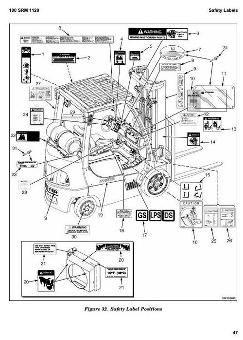 Product picture Hyster Diesel/LPG Forklift L177 Series: H2.0FT (H40FT), H2.5FT (H50FT), H3.0FT (H60FT), H3.5FT (H70FT) Workshop Service Manual