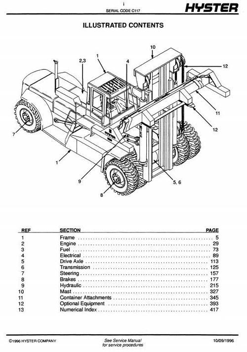 Product picture Hyster Diesel Forklift Truck C117 Series: H36.00C (H800C), H40.00C (H880C), H44.00C (H970C), H48.00CH (H1050CH) Spare Parts List