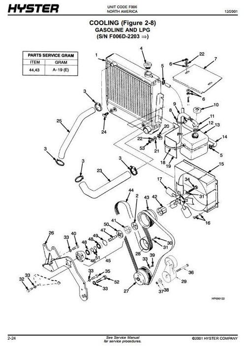 Product picture Hyster Diesel/LPG Forklift Truck F006 Series: H6.00XL (H135XL; H135XL2), H7.00XL (H155XL; H155XL2) Spare Parts List