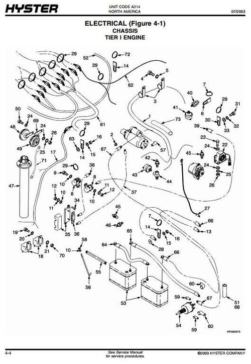 Product picture Hyster Truck A214 Series H14.00XM, H15.00XM, H16.00XM, H18.00XM, H20.00XM, H360H, H400H, H450H Spare Parts List