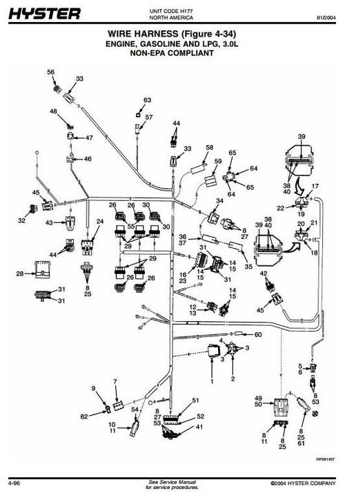 Product picture Hyster Forklift H177: H2.00XM (H45XM), H2.50XM (H50XM), H2.50XMX (H50XM), H55XM, H3.00XM (H60XM), H3.00XMX (H60XM), H3.20XML (H65XM) Spare Parts List