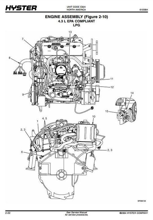 Product picture Hyster IC Engined Forklift Truck C024 Series: S6.00XL (S135XL; S135XL2), S7.00XL (S155XL; S155XLS; S155XL2) Spare Parts List