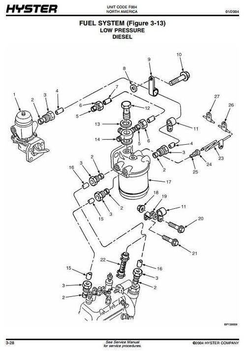 Product picture Hyster IC Engined Forklift Truck F004 Series: S3.50XM (S70XM), S4.00XM (S80XM), S4.50XM (S100XM), S5.50XM (S120XM) Spare Parts List