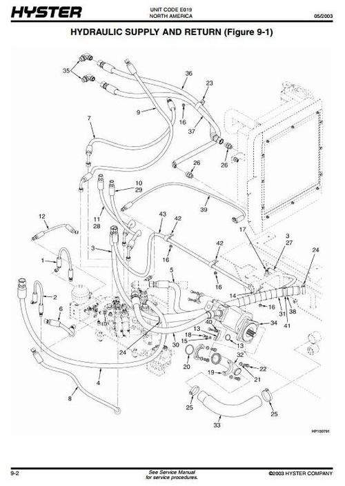 Product picture Hyster Diesel Forklift Truck E019 Series: H13.00XM (H300HD), H14.00XM (H330HD), H16.00XM (H360HD), H10.00XM-12EC, H12.00XM-12EC Spare Parts List