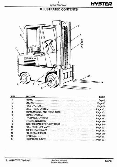 Product picture Hyster IC Engined Forklift Truck C002 Series: S30C, S40C, S50C Spare Parts List
