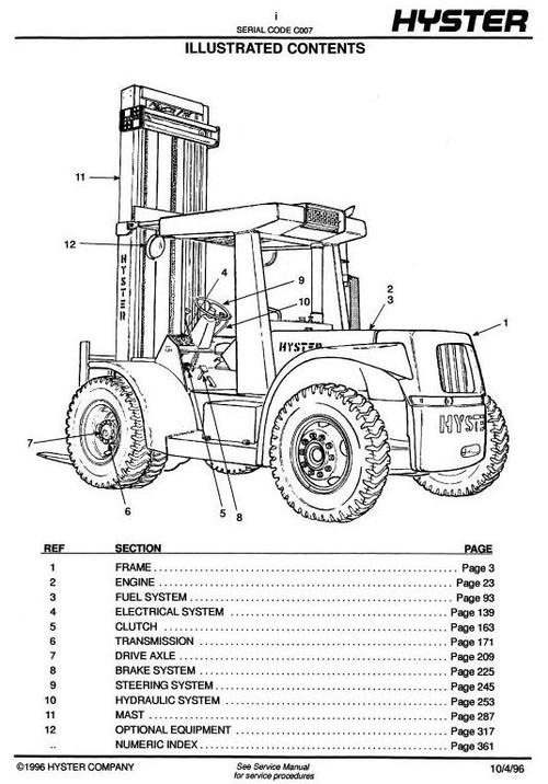 Product picture Hyster Forklift Truck C007 Series: H7.00HS, H7.50H, H8.00H, H9.00H, H10.00H, H11.50H, H12.50H, P7.00B, P9.00B  Spare Parts List