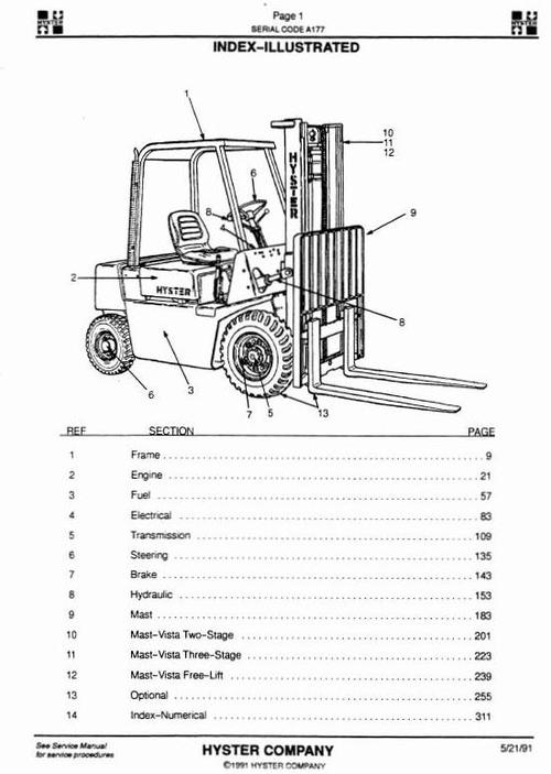 Product picture Hyster Diesel/LPG Forklift Truck A177 Series: H2.00XL (H40XL), H2.50XL (H50XL), H3.00 (H60XL) Spare Parts List
