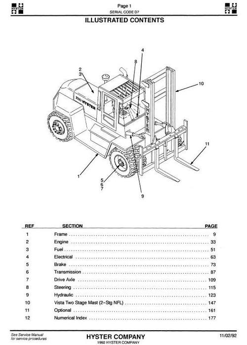 Product picture Hyster Forklift Truck D007 Series: H165XL, H8.00XL (H190XL), H9.00XL (H210XL), H10.00XL (H230XL), H250XL, H12.00XL (H280XL) Spare Parts List