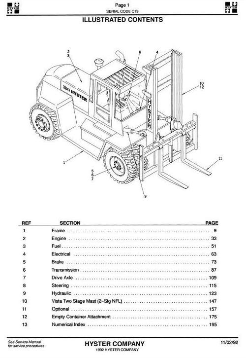 Product picture Hyster Forklift C019 Series:H13.00XL (H300XL), H14.00XL (H330XL), H16.00XL (H360XL), H10.00XL-12EC (H330XL-EC), H12.00XL-12EC (H360XL-EC) Parts Manual