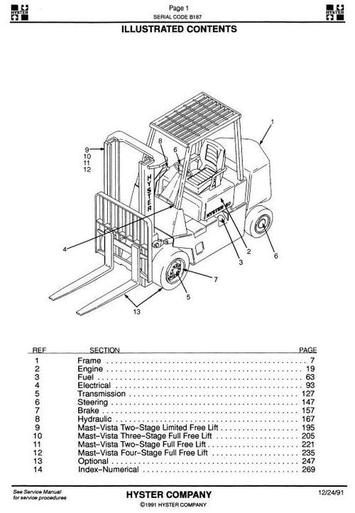 Product picture Hyster IC Engined Lift Truck B187 Series: S2.0XL (S40XL), S2.5XL (S50XL), S3.0XL (S60XL) Spare Parts List