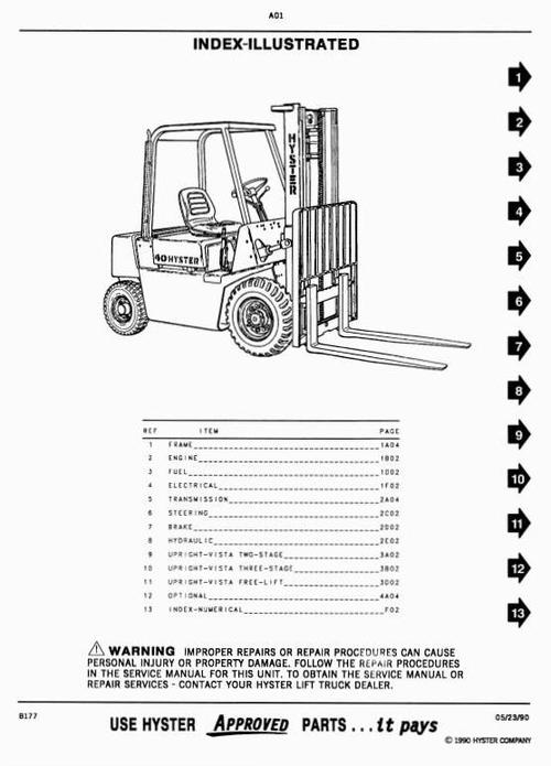 Product picture Hyster Diesel/LPG Forklift Truck B177 Series: H2.00XL (H40XL), H2.50XL (H50XL), H3.00XL (H60XL) Spare Parts List