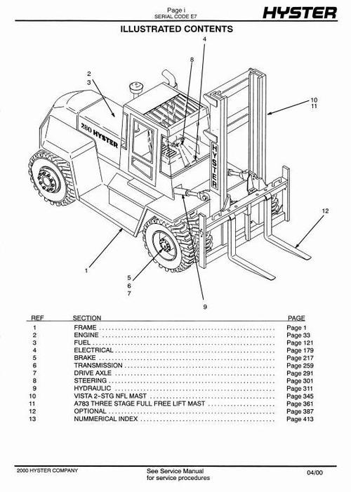 Product picture Hyster Truck E007 Series: H165XL, H8.00XL (H190XL), H9.00XL (H210XL), H10.00XL (H230XL), H250XL, H12.00XL (H280XL) Spare Parts List