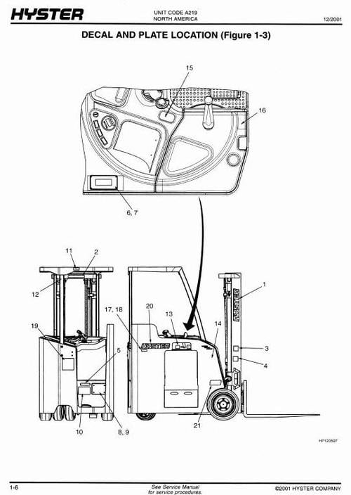 Product picture Hyster Electric Forklift Truck Type A219: E30HSD, E35HSD, E40HSD Spare Parts List