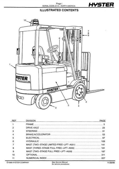 Product picture Hyster Forklift D114 Series: E25XM, E1.50XM (E30XM), E1.75XM (E35XM), E2.00XMS (E40XMS) SN before D114V3841 exc 3719; 3837 Spare Parts List