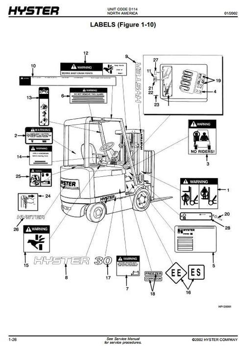 Product picture Hyster Forklift Truck D114 Series: E25XM2, E1.50XM (E30XM2), E1.75XM (E35XM2), E2.00XMS (E40XM2S) SN D114V03842 inc 3719; 3837 Spare Parts List